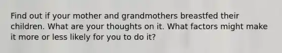 Find out if your mother and grandmothers breastfed their children. What are your thoughts on it. What factors might make it more or less likely for you to do it?