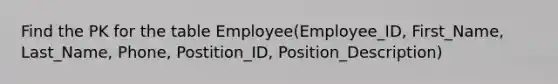 Find the PK for the table Employee(Employee_ID, First_Name, Last_Name, Phone, Postition_ID, Position_Description)