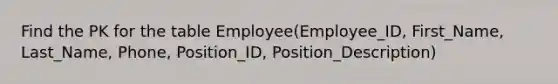 Find the PK for the table Employee(Employee_ID, First_Name, Last_Name, Phone, Position_ID, Position_Description)