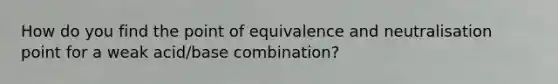 How do you find the point of equivalence and neutralisation point for a weak acid/base combination?