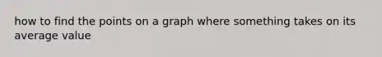 how to find the points on a graph where something takes on its average value