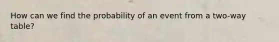 How can we find the probability of an event from a two-way table?