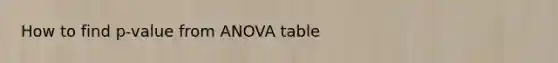 How to find p-value from ANOVA table