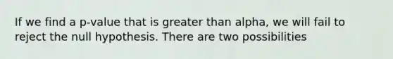 If we find a p-value that is greater than alpha, we will fail to reject the null hypothesis. There are two possibilities