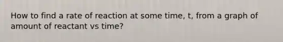 How to find a rate of reaction at some time, t, from a graph of amount of reactant vs time?