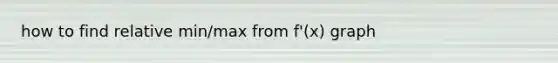 how to find relative min/max from f'(x) graph