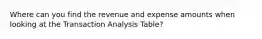 Where can you find the revenue and expense amounts when looking at the Transaction Analysis Table?