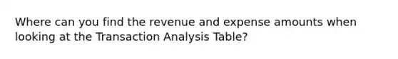 Where can you find the revenue and expense amounts when looking at the Transaction Analysis Table?