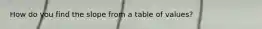 How do you find the slope from a table of values?