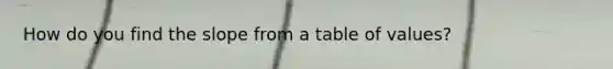 How do you find the slope from a table of values?