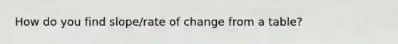 How do you find slope/rate of change from a table?