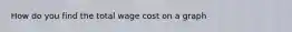 How do you find the total wage cost on a graph