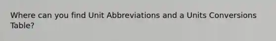 Where can you find Unit Abbreviations and a Units Conversions Table?