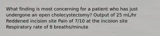 What finding is most concerning for a patient who has just undergone an open cholecystectomy? Output of 25 mL/hr Reddened incision site Pain of 7/10 at the incision site Respiratory rate of 8 breaths/minute