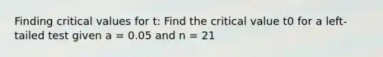 Finding critical values for t: Find the critical value t0 for a left-tailed test given a = 0.05 and n = 21