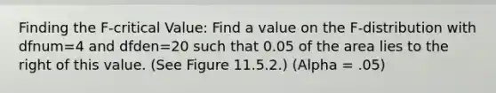 Finding the F-critical Value: Find a value on the F-distribution with dfnum=4 and dfden=20 such that 0.05 of the area lies to the right of this value. (See Figure 11.5.2.) (Alpha = .05)