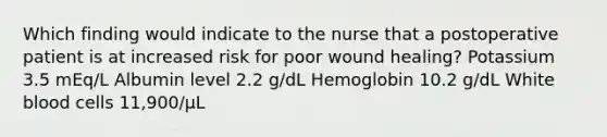 Which finding would indicate to the nurse that a postoperative patient is at increased risk for poor wound healing? Potassium 3.5 mEq/L Albumin level 2.2 g/dL Hemoglobin 10.2 g/dL White blood cells 11,900/µL