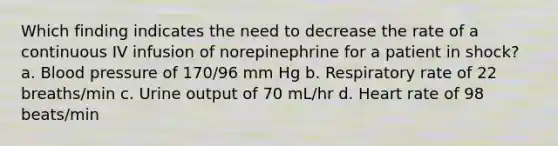 Which finding indicates the need to decrease the rate of a continuous IV infusion of norepinephrine for a patient in shock? a. Blood pressure of 170/96 mm Hg b. Respiratory rate of 22 breaths/min c. Urine output of 70 mL/hr d. Heart rate of 98 beats/min