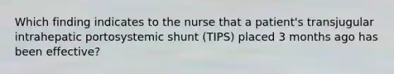 Which finding indicates to the nurse that a patient's transjugular intrahepatic portosystemic shunt (TIPS) placed 3 months ago has been effective?