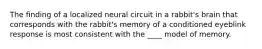 The finding of a localized neural circuit in a rabbit's brain that corresponds with the rabbit's memory of a conditioned eyeblink response is most consistent with the ____ model of memory.