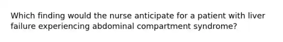 Which finding would the nurse anticipate for a patient with liver failure experiencing abdominal compartment syndrome?