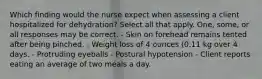 Which finding would the nurse expect when assessing a client hospitalized for dehydration? Select all that apply. One, some, or all responses may be correct. - Skin on forehead remains tented after being pinched. - Weight loss of 4 ounces (0.11 kg over 4 days. - Protruding eyeballs - Postural hypotension - Client reports eating an average of two meals a day.