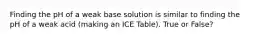 Finding the pH of a weak base solution is similar to finding the pH of a weak acid (making an ICE Table). True or False?