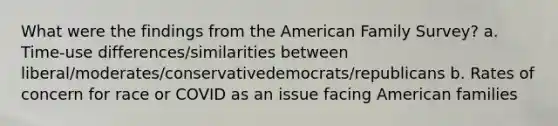 What were the findings from the American Family Survey? a. Time-use differences/similarities between liberal/moderates/conservativedemocrats/republicans b. Rates of concern for race or COVID as an issue facing American families