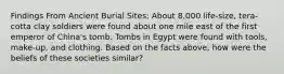 Findings From Ancient Burial Sites: About 8,000 life-size, tera-cotta clay soldiers were found about one mile east of the first emperor of China's tomb. Tombs in Egypt were found with tools, make-up, and clothing. Based on the facts above, how were the beliefs of these societies similar?