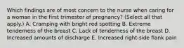 Which findings are of most concern to the nurse when caring for a woman in the first trimester of pregnancy? (Select all that apply.) A. Cramping with bright red spotting B. Extreme tenderness of the breast C. Lack of tenderness of the breast D. Increased amounts of discharge E. Increased right-side flank pain