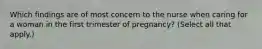 Which findings are of most concern to the nurse when caring for a woman in the first trimester of pregnancy? (Select all that apply.)