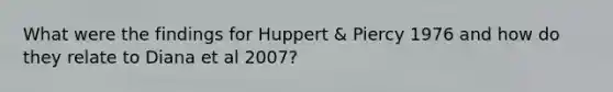 What were the findings for Huppert & Piercy 1976 and how do they relate to Diana et al 2007?