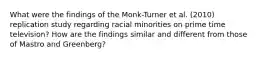 What were the findings of the Monk-Turner et al. (2010) replication study regarding racial minorities on prime time television? How are the findings similar and different from those of Mastro and Greenberg?