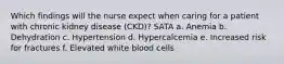 Which findings will the nurse expect when caring for a patient with chronic kidney disease (CKD)? SATA a. Anemia b. Dehydration c. Hypertension d. Hypercalcemia e. Increased risk for fractures f. Elevated white blood cells