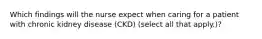 Which findings will the nurse expect when caring for a patient with chronic kidney disease (CKD) (select all that apply.)?