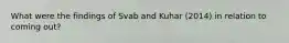 What were the findings of Svab and Kuhar (2014) in relation to coming out?