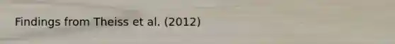 Findings from Theiss et al. (2012)