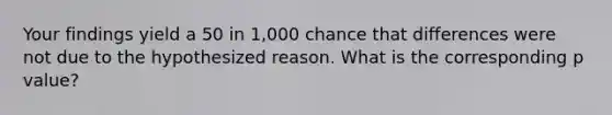 Your findings yield a 50 in 1,000 chance that differences were not due to the hypothesized reason. What is the corresponding p value?