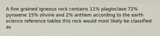 A fine grained igneous rock contains 11% plagioclase 72% pyroxene 15% olivine and 2% anthem according to the earth science reference tables this rock would most likely be classified as