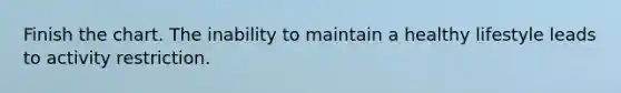 Finish the chart. The inability to maintain a healthy lifestyle leads to activity restriction.