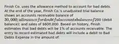 Finish Co. uses the allowance method to account for bad debts. At the end of the year, Finish Co.'s unadjusted trial balance shows an accounts receivable balance of 30,000; allowance for doubtful accounts balance of200 (debit balance); and sales of 600,000. Based on history, Finish estimates that bad debts will be 1% of accounts receivable. The entry to record estimated bad debts will include a debit to Bad Debts Expense in the amount of: