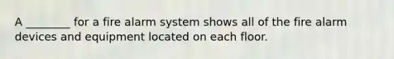 A ________ for a fire alarm system shows all of the fire alarm devices and equipment located on each floor.