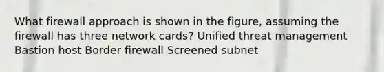 What firewall approach is shown in the figure, assuming the firewall has three network cards? Unified threat management Bastion host Border firewall Screened subnet