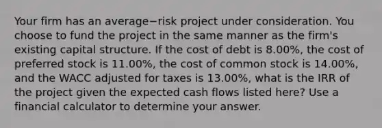 Your firm has an average−risk project under consideration. You choose to fund the project in the same manner as the firm's existing capital structure. If the cost of debt is 8.00%, the cost of preferred stock is 11.00%, the cost of common stock is 14.00%, and the WACC adjusted for taxes is 13.00%, what is the IRR of the project given the expected cash flows listed here? Use a financial calculator to determine your answer.