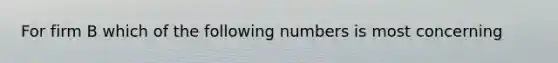 For firm B which of the following numbers is most concerning