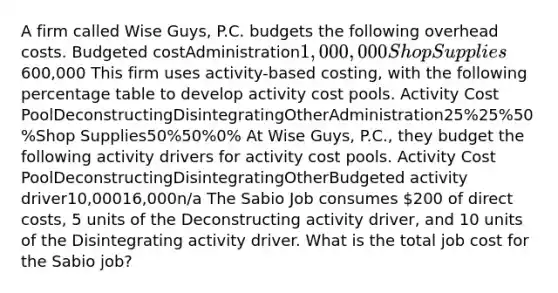 A firm called Wise Guys, P.C. budgets the following overhead costs. Budgeted costAdministration1,000,000Shop Supplies600,000 This firm uses activity-based costing, with the following percentage table to develop activity cost pools. Activity Cost PoolDeconstructingDisintegratingOtherAdministration25%25%50%Shop Supplies50%50%0% At Wise Guys, P.C., they budget the following activity drivers for activity cost pools. Activity Cost PoolDeconstructingDisintegratingOtherBudgeted activity driver10,00016,000n/a The Sabio Job consumes 200 of direct costs, 5 units of the Deconstructing activity driver, and 10 units of the Disintegrating activity driver. What is the total job cost for the Sabio job?