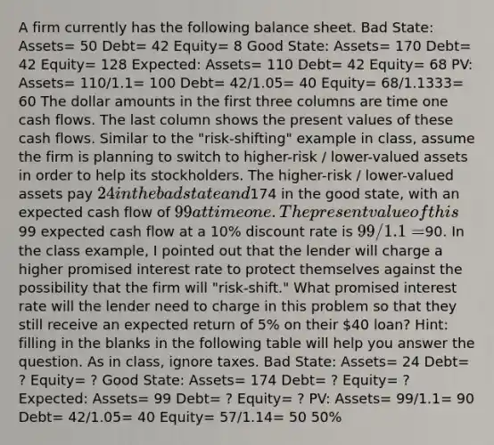 A firm currently has the following balance sheet. Bad State: Assets= 50 Debt= 42 Equity= 8 Good State: Assets= 170 Debt= 42 Equity= 128 Expected: Assets= 110 Debt= 42 Equity= 68 PV: Assets= 110/1.1= 100 Debt= 42/1.05= 40 Equity= 68/1.1333= 60 The dollar amounts in the first three columns are time one cash flows. The last column shows the present values of these cash flows. Similar to the "risk-shifting" example in class, assume the firm is planning to switch to higher-risk / lower-valued assets in order to help its stockholders. The higher-risk / lower-valued assets pay 24 in the bad state and174 in the good state, with an expected cash flow of 99 at time one. The present value of this99 expected cash flow at a 10% discount rate is 99/1.1 =90. In the class example, I pointed out that the lender will charge a higher promised interest rate to protect themselves against the possibility that the firm will "risk-shift." What promised interest rate will the lender need to charge in this problem so that they still receive an expected return of 5% on their 40 loan? Hint: filling in the blanks in the following table will help you answer the question. As in class, ignore taxes. Bad State: Assets= 24 Debt= ? Equity= ? Good State: Assets= 174 Debt= ? Equity= ? Expected: Assets= 99 Debt= ? Equity= ? PV: Assets= 99/1.1= 90 Debt= 42/1.05= 40 Equity= 57/1.14= 50 50%