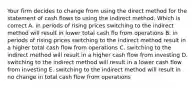 Your firm decides to change from using the direct method for the statement of cash flows to using the indirect method. Which is correct A. in periods of rising prices switching to the indirect method will result in lower total cash flo from operations B. in periods of rising prices switching to the indirect method result in a higher total cash flow from operations C. switching to the indirect method will result in a higher cash flow from investing D. switching to the indirect method will result in a lower cash flow from investing E. switching to the indirect method will result in no change in total cash flow from operations