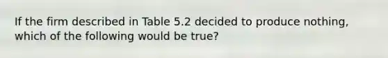 If the firm described in Table 5.2 decided to produce nothing, which of the following would be true?