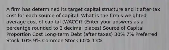 A firm has determined its target capital structure and it after-tax cost for each source of capital. What is the firm's weighted average cost of capital (WACC)? (Enter your answers as a percentge rounded to 2 decimal places) Source of Capital Proportion Cost Long-term Debt (after taxes) 30% 7% Preferred Stock 10% 9% Common Stock 60% 13%